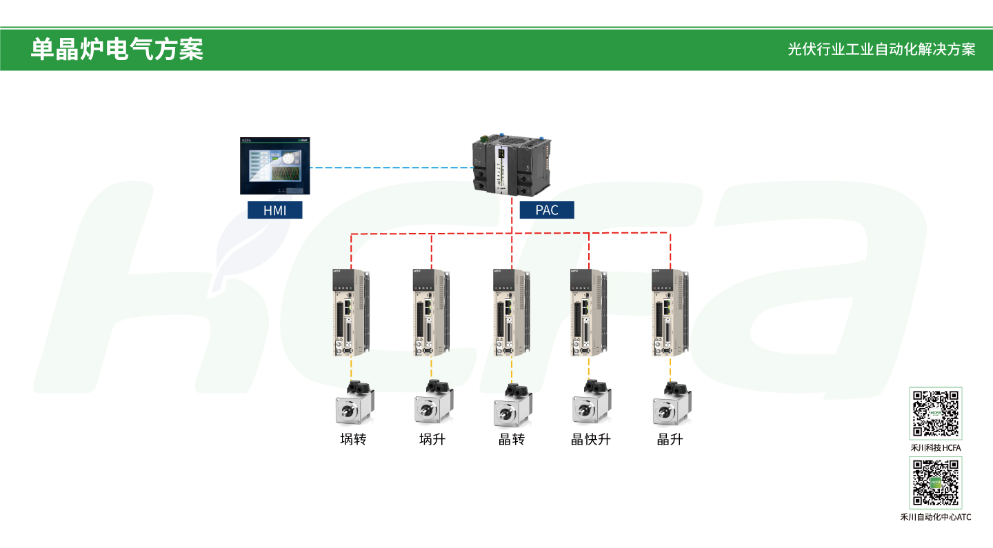 Unibet优胜客·(中国区)官方网站