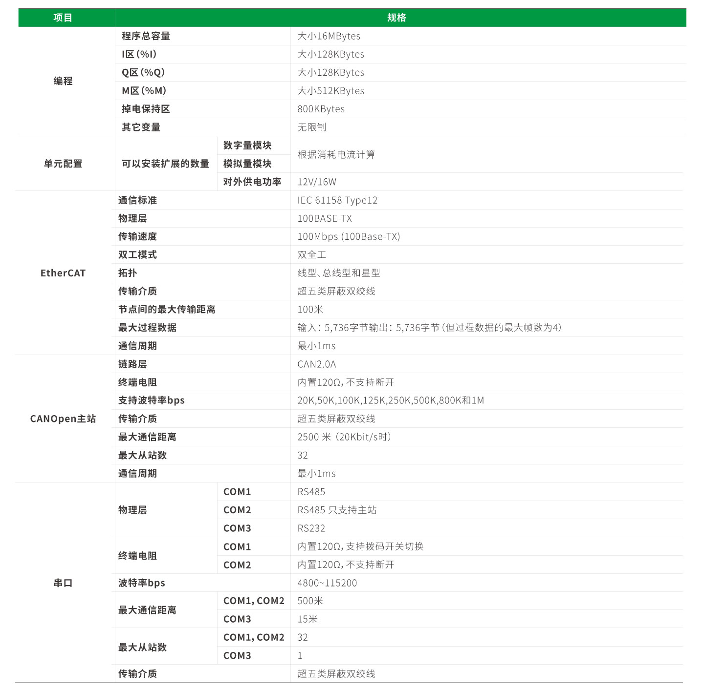 Unibet优胜客·(中国区)官方网站