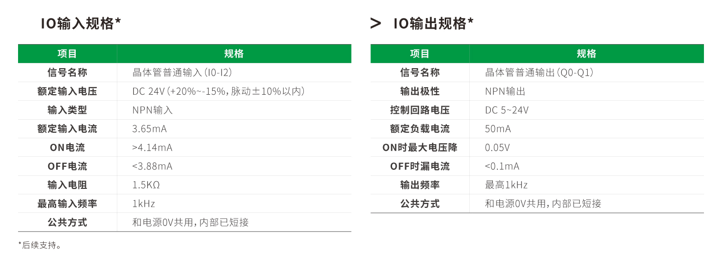 Unibet优胜客·(中国区)官方网站