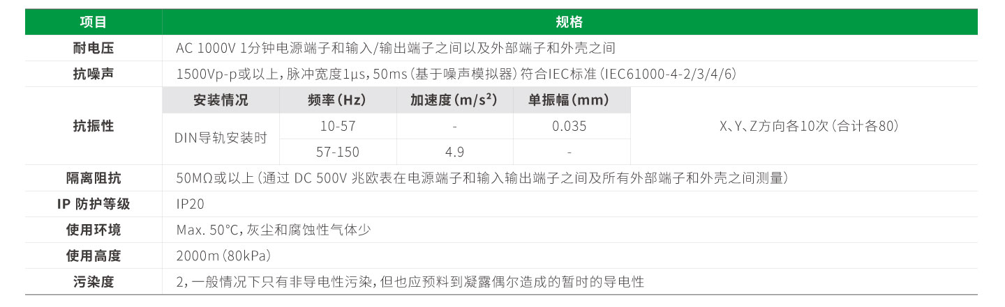Unibet优胜客·(中国区)官方网站