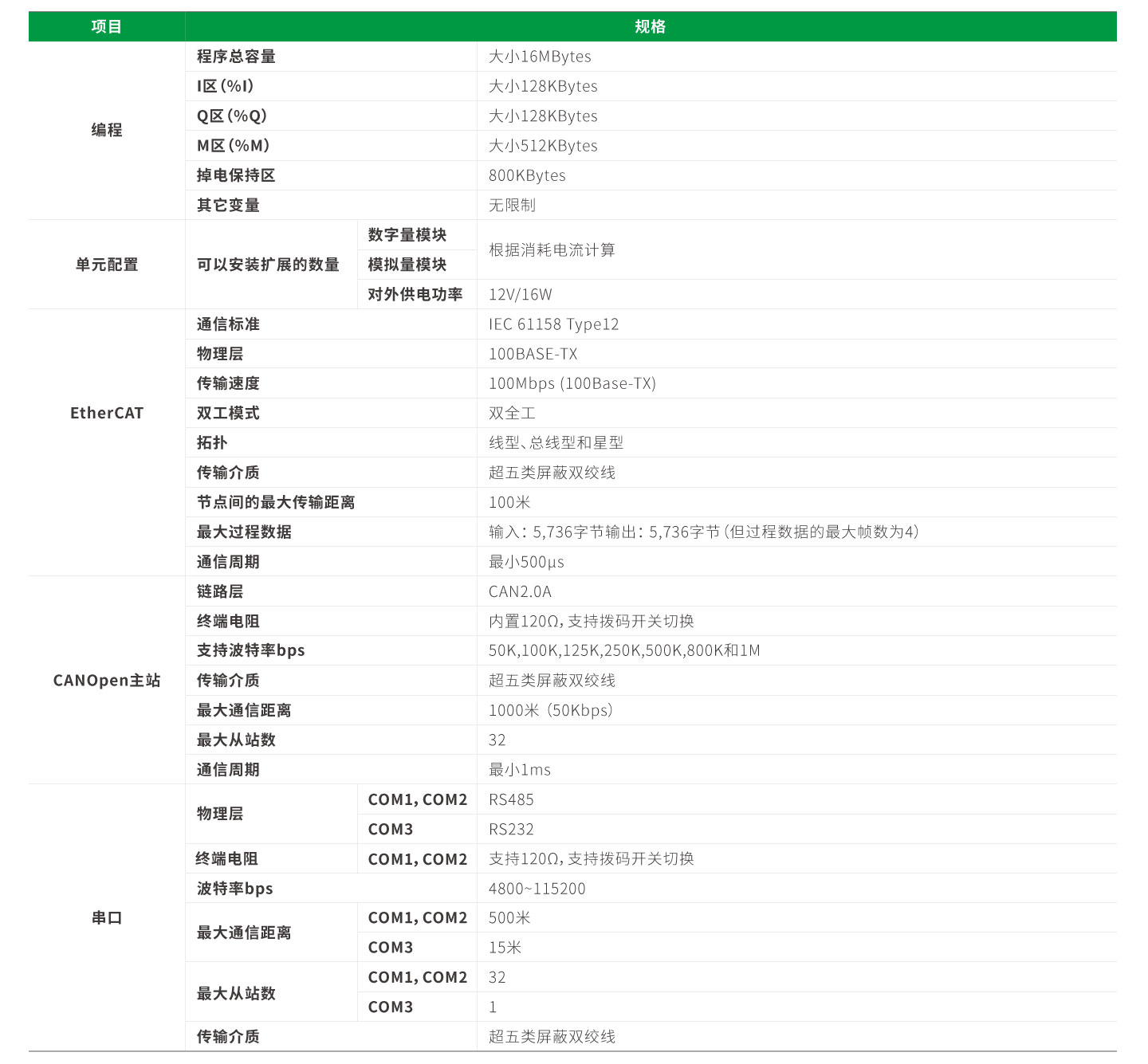 Unibet优胜客·(中国区)官方网站