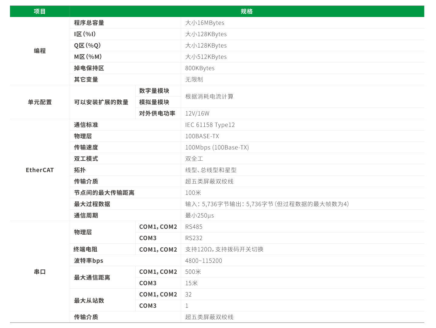 Unibet优胜客·(中国区)官方网站