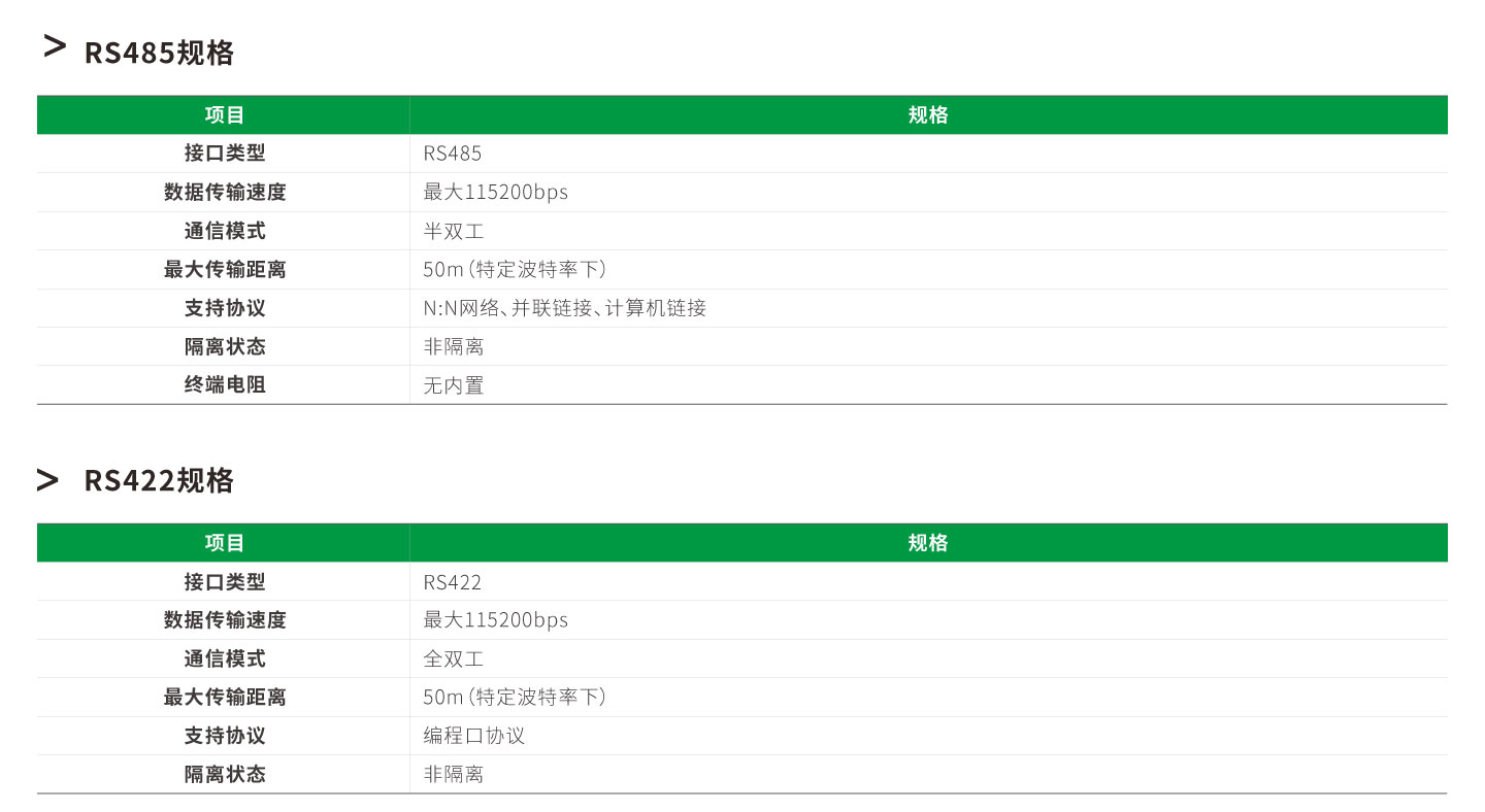 Unibet优胜客·(中国区)官方网站
