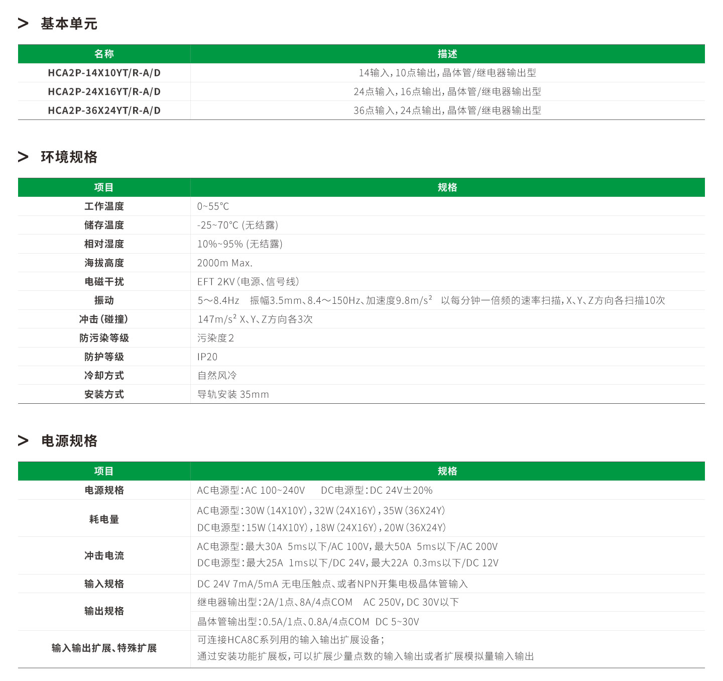 Unibet优胜客·(中国区)官方网站