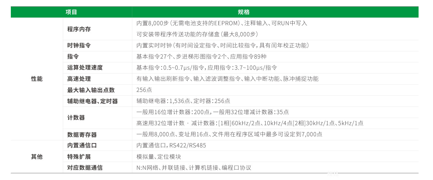Unibet优胜客·(中国区)官方网站