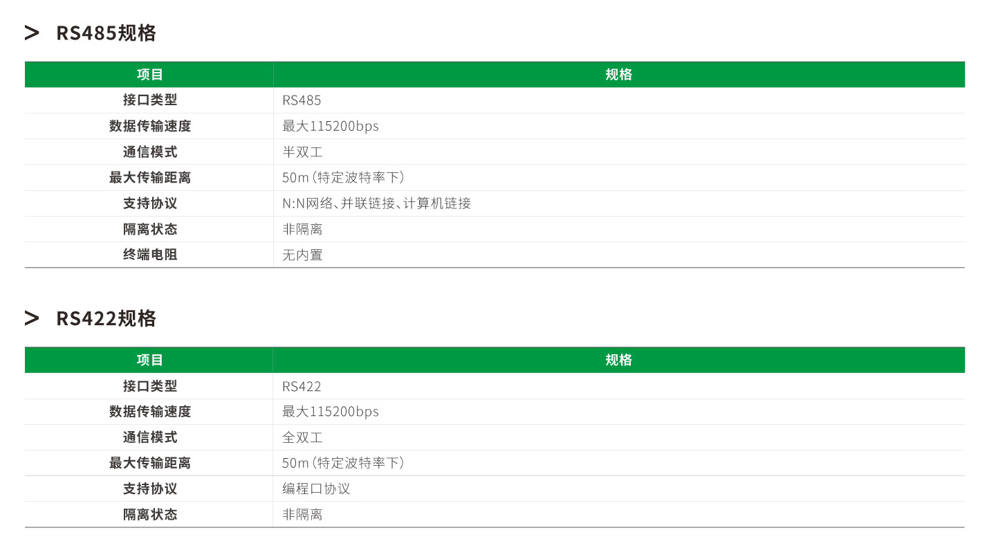 Unibet优胜客·(中国区)官方网站