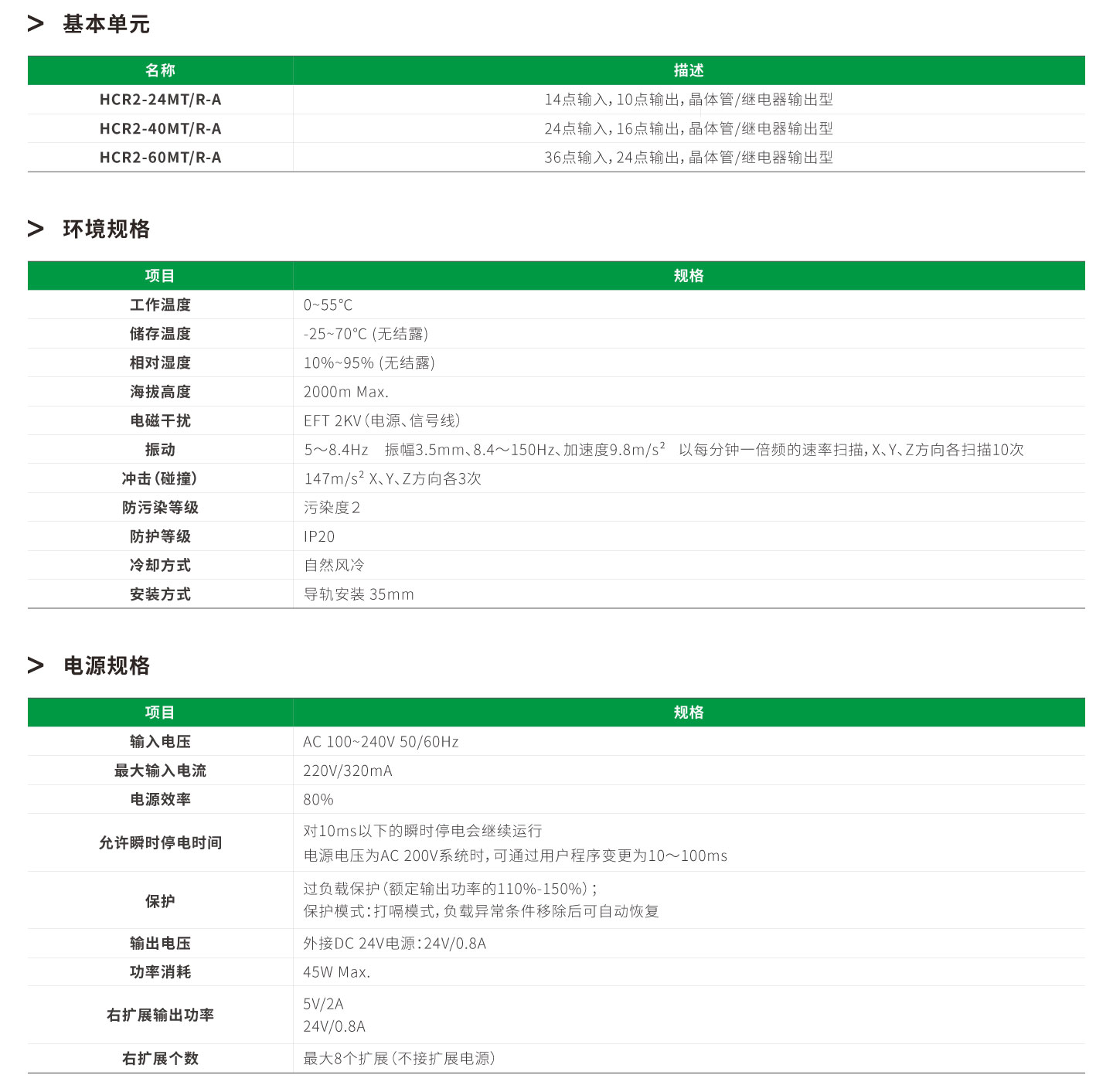 Unibet优胜客·(中国区)官方网站