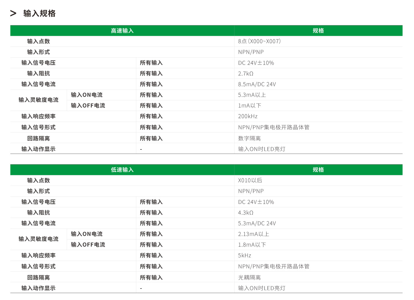 Unibet优胜客·(中国区)官方网站