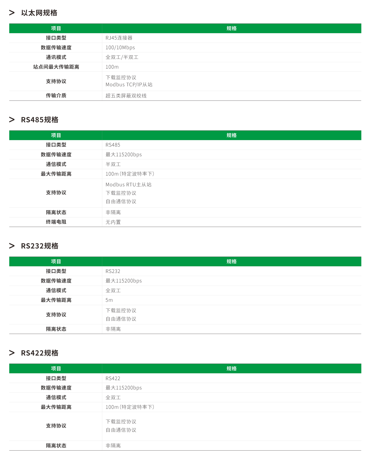 Unibet优胜客·(中国区)官方网站