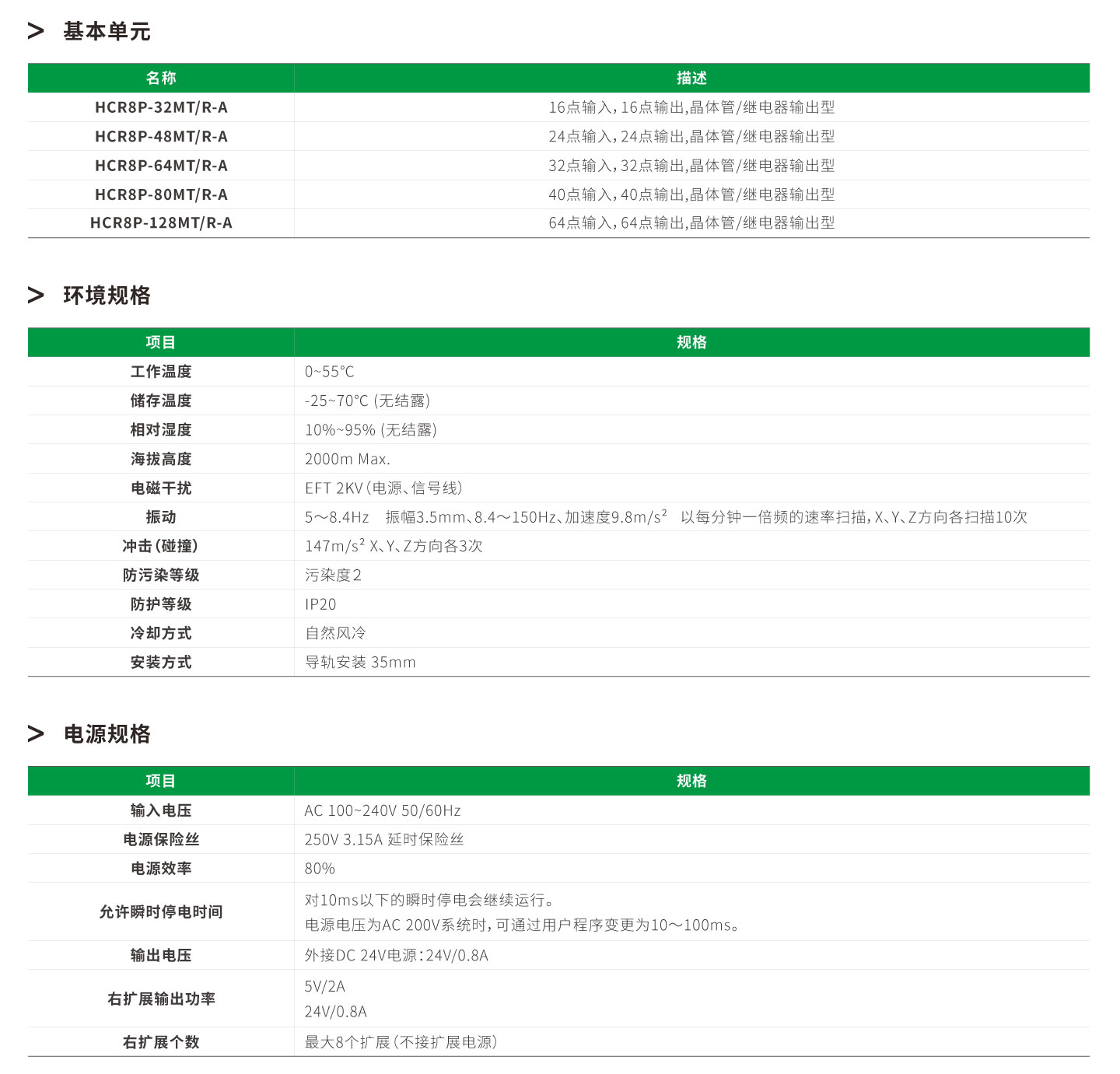 Unibet优胜客·(中国区)官方网站
