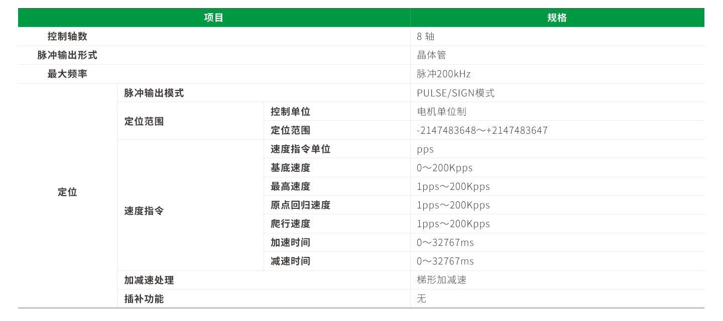 Unibet优胜客·(中国区)官方网站
