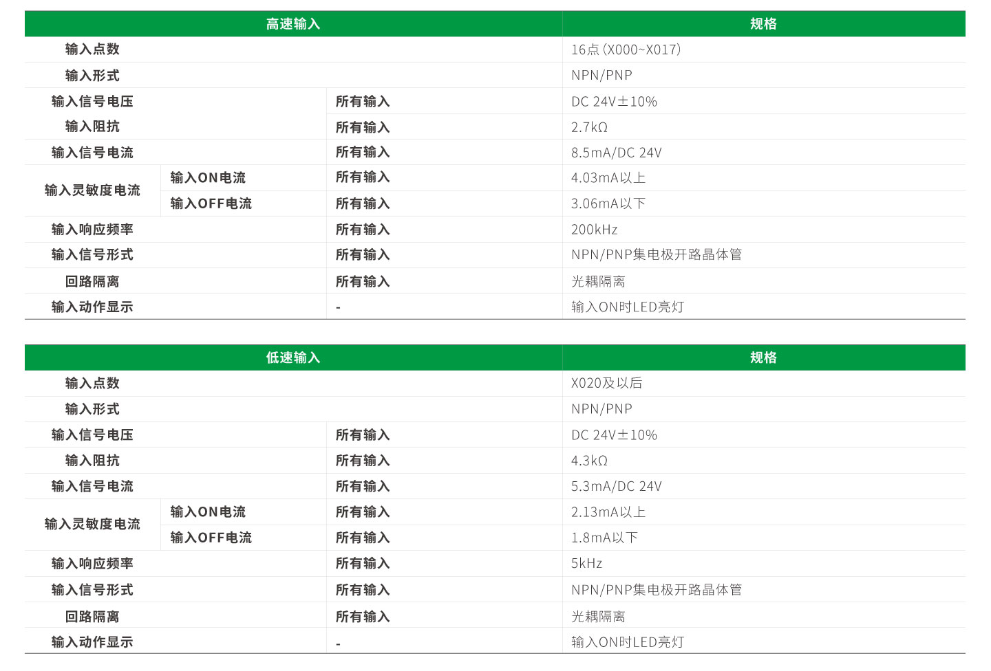 Unibet优胜客·(中国区)官方网站