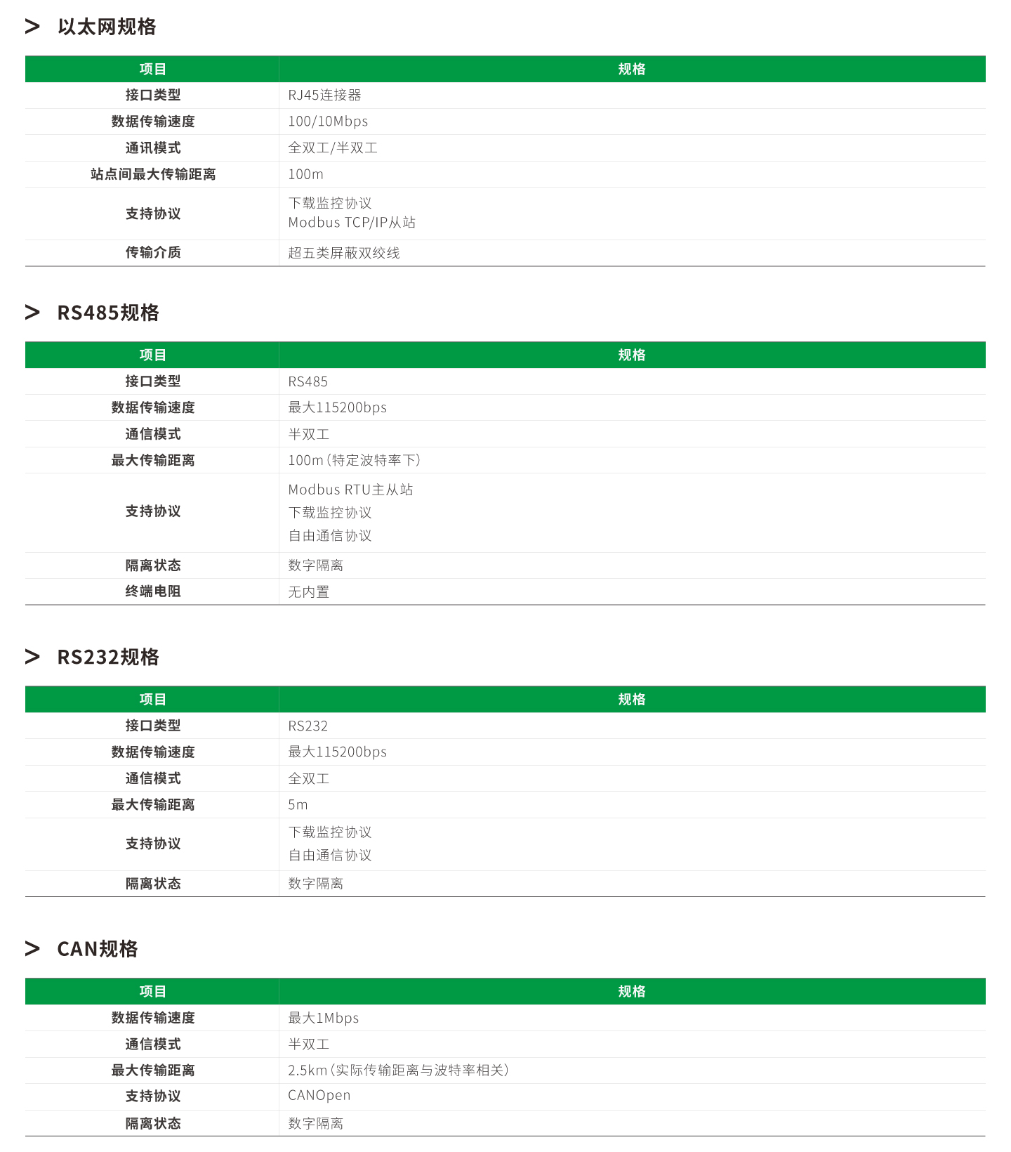 Unibet优胜客·(中国区)官方网站