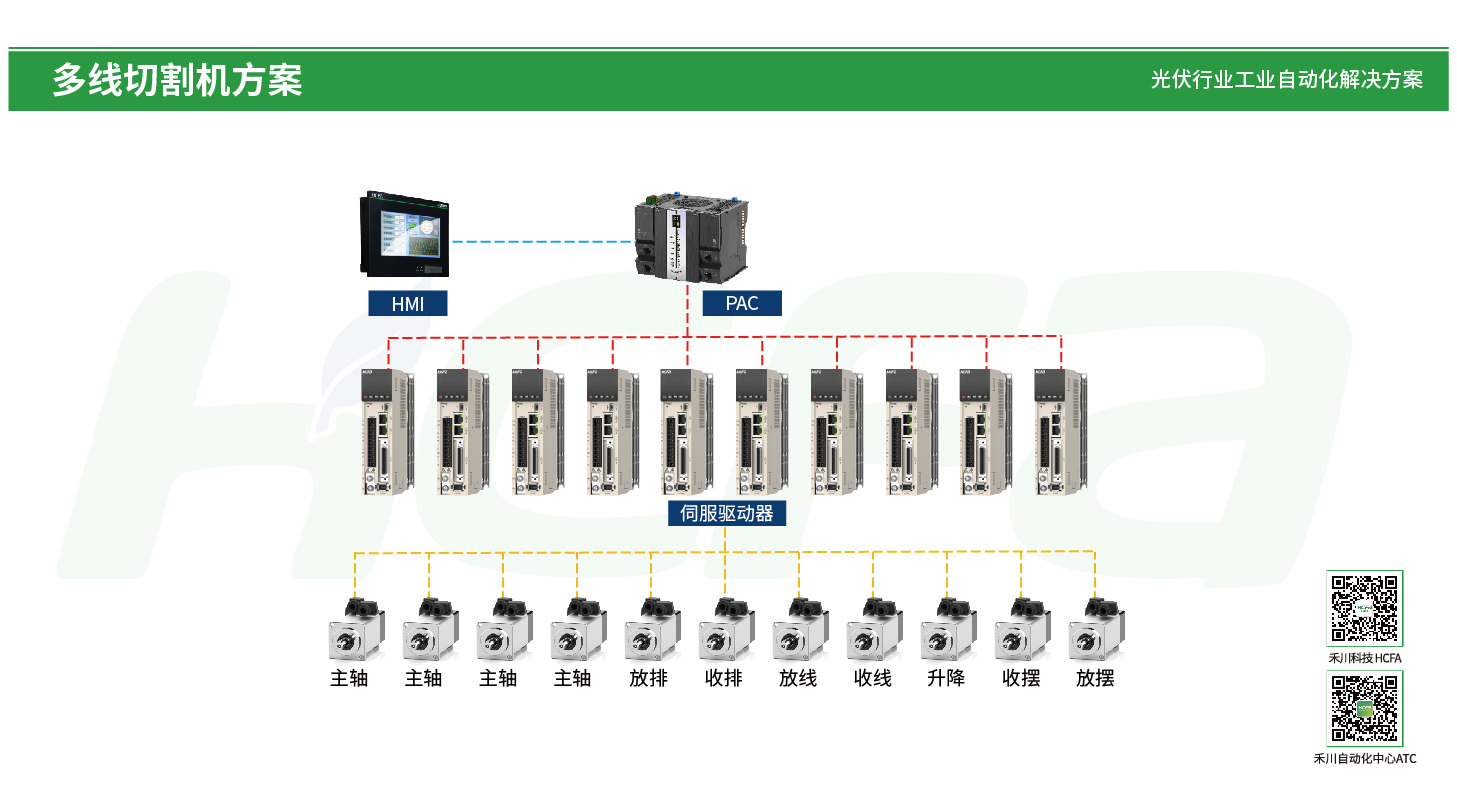 Unibet优胜客·(中国区)官方网站