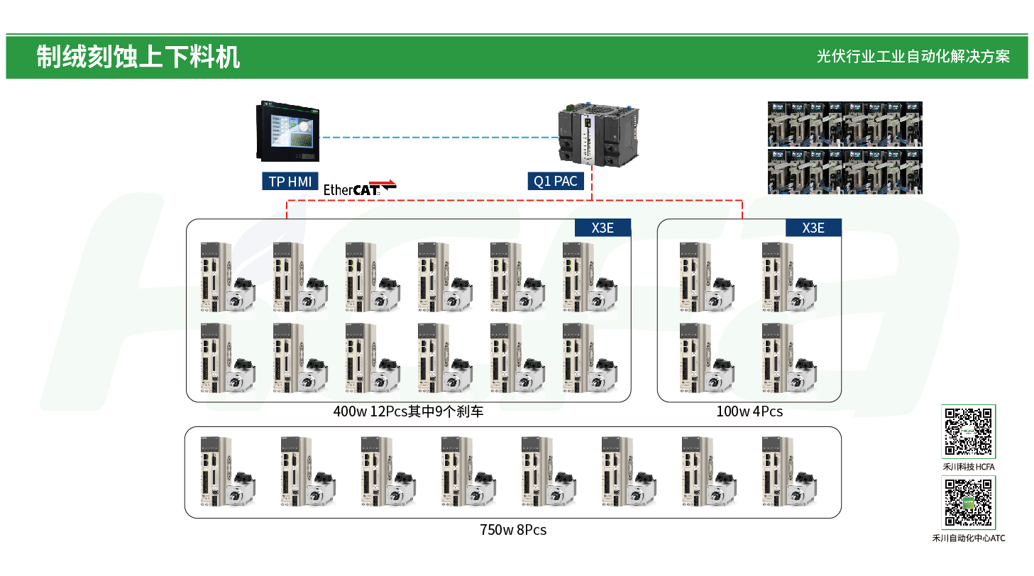 Unibet优胜客·(中国区)官方网站