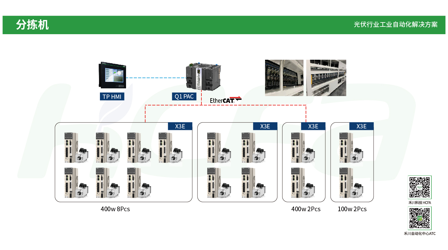 Unibet优胜客·(中国区)官方网站