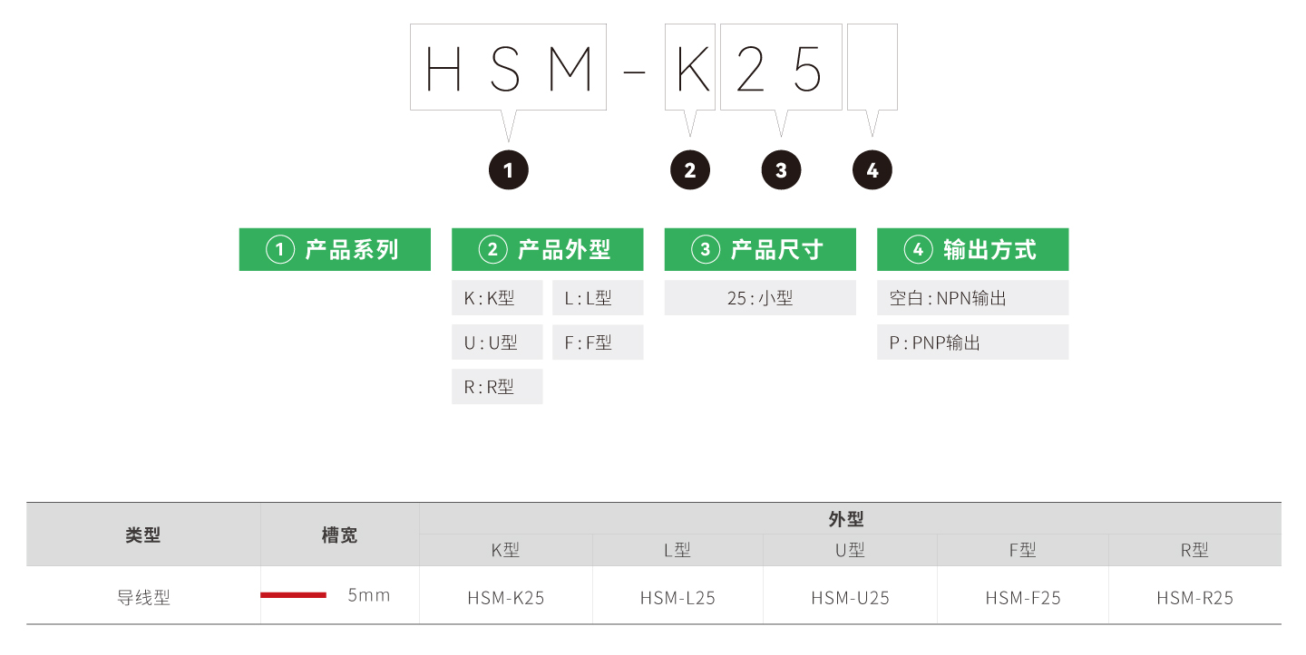 Unibet优胜客·(中国区)官方网站