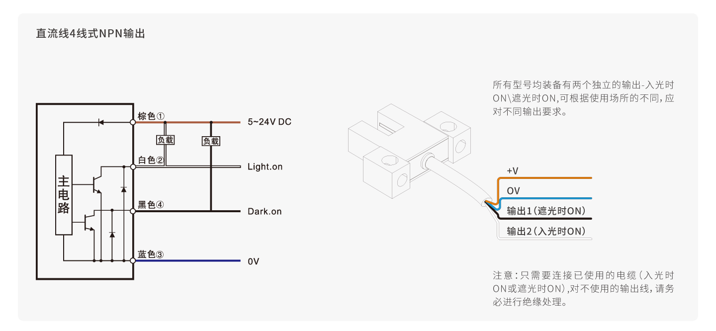 Unibet优胜客·(中国区)官方网站