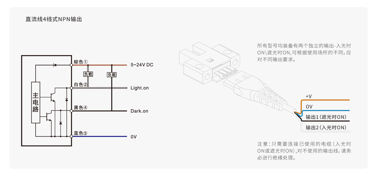 Unibet优胜客·(中国区)官方网站