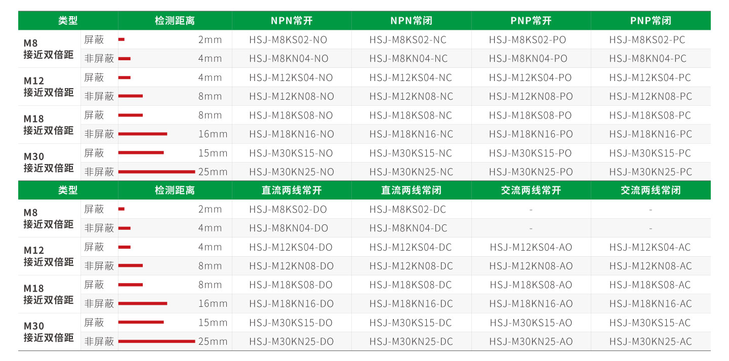 Unibet优胜客·(中国区)官方网站