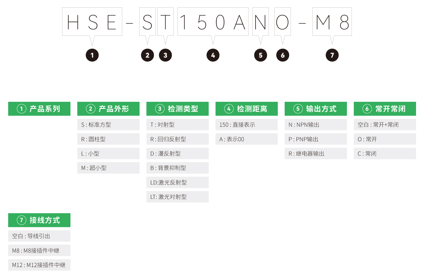 Unibet优胜客·(中国区)官方网站