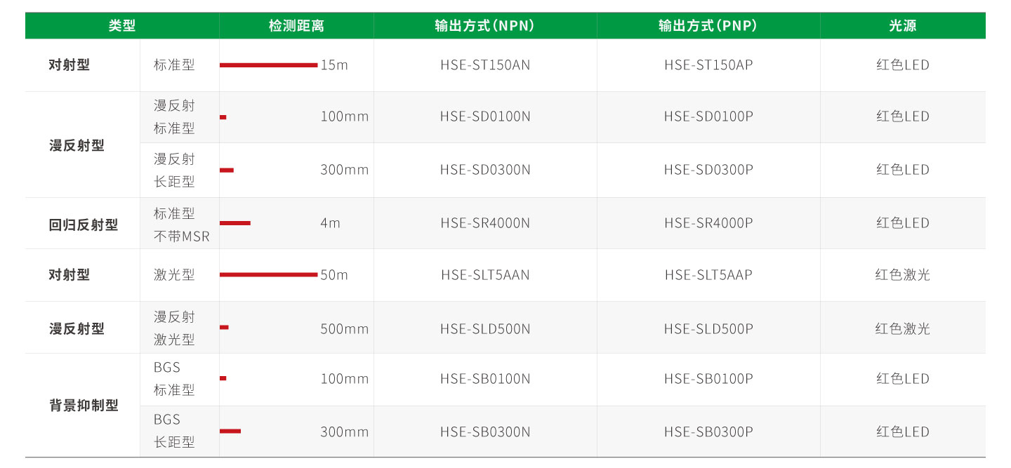 Unibet优胜客·(中国区)官方网站