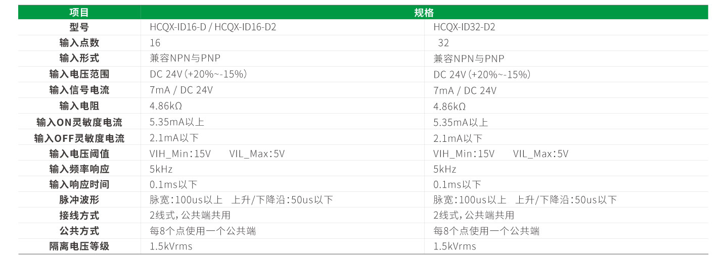 Unibet优胜客·(中国区)官方网站