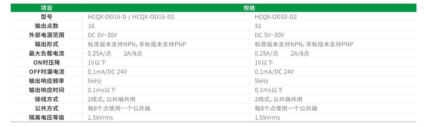 Unibet优胜客·(中国区)官方网站