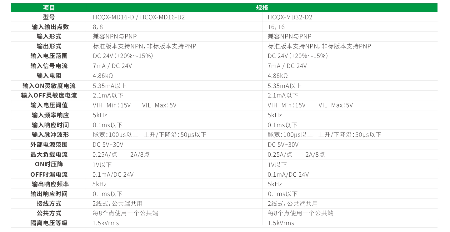 Unibet优胜客·(中国区)官方网站