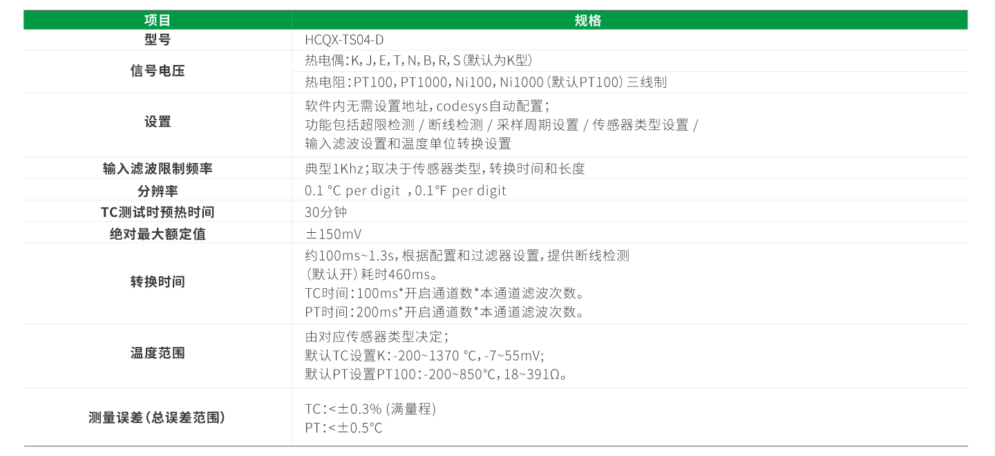 Unibet优胜客·(中国区)官方网站