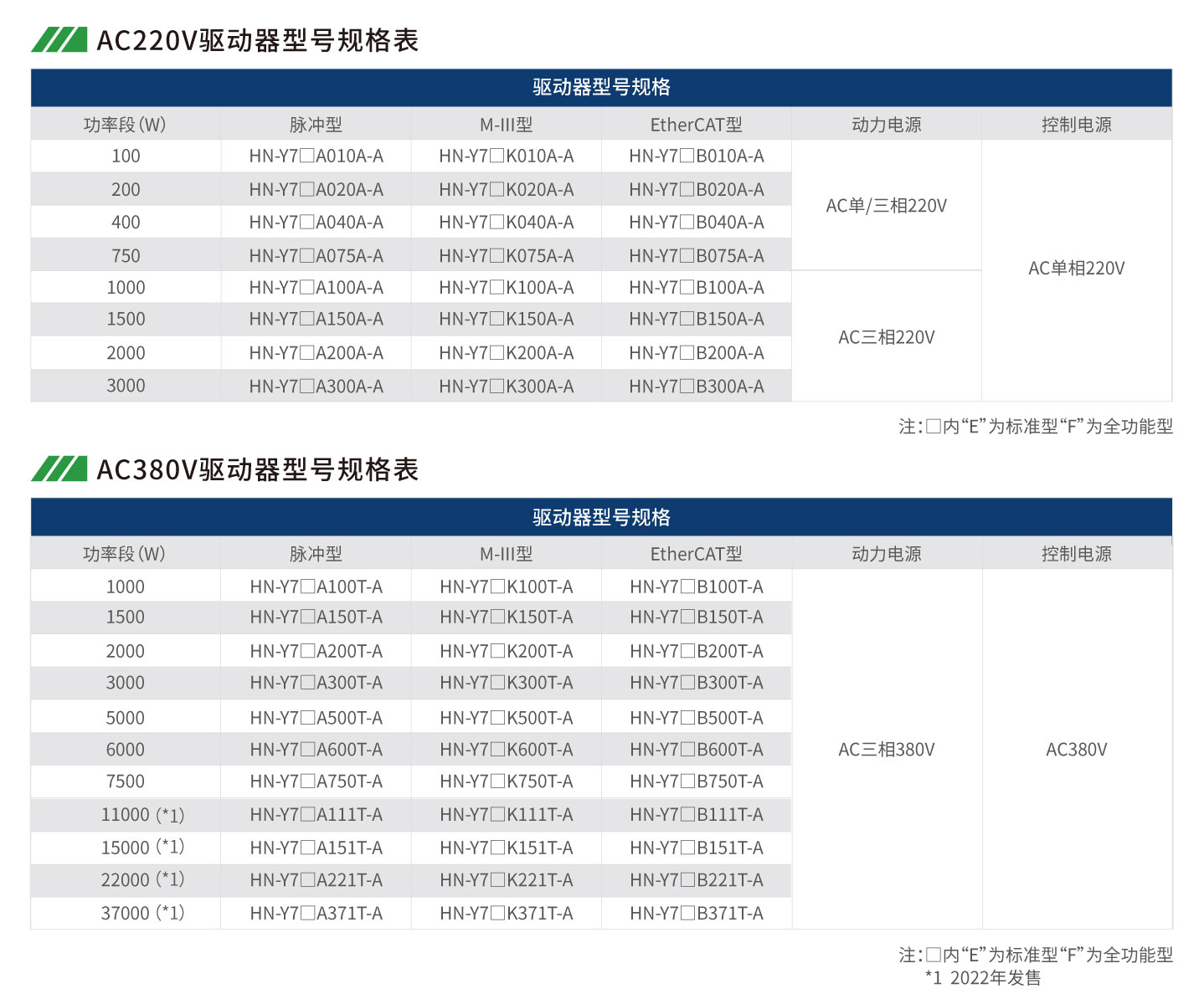 Unibet优胜客·(中国区)官方网站