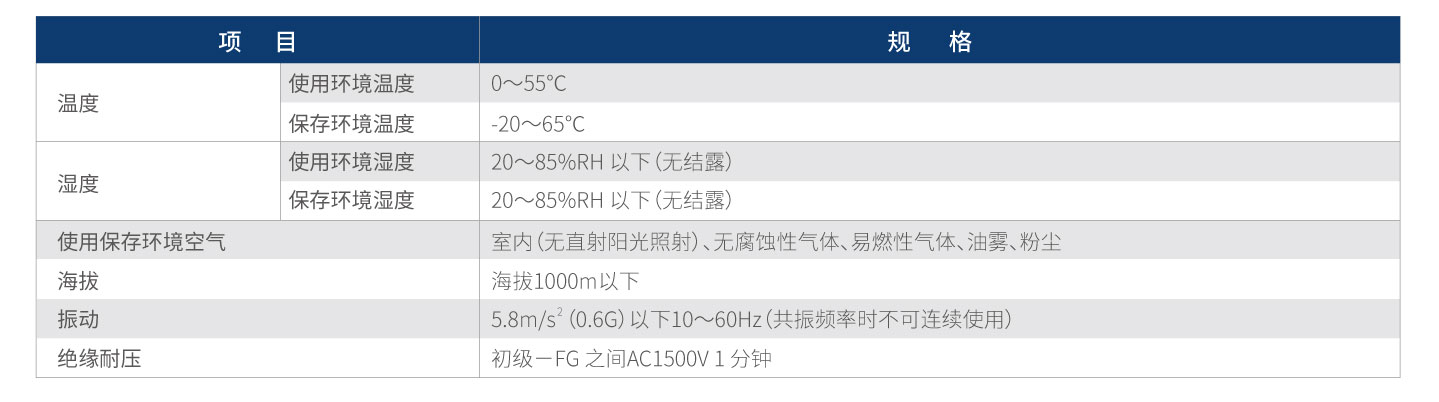 Unibet优胜客·(中国区)官方网站