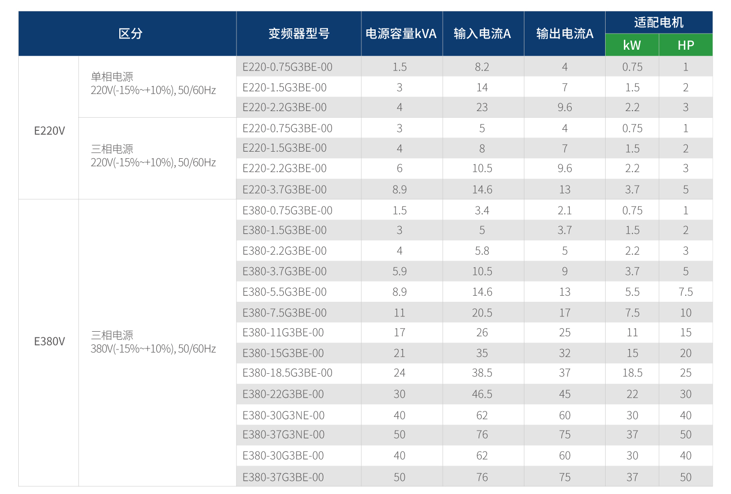 Unibet优胜客·(中国区)官方网站