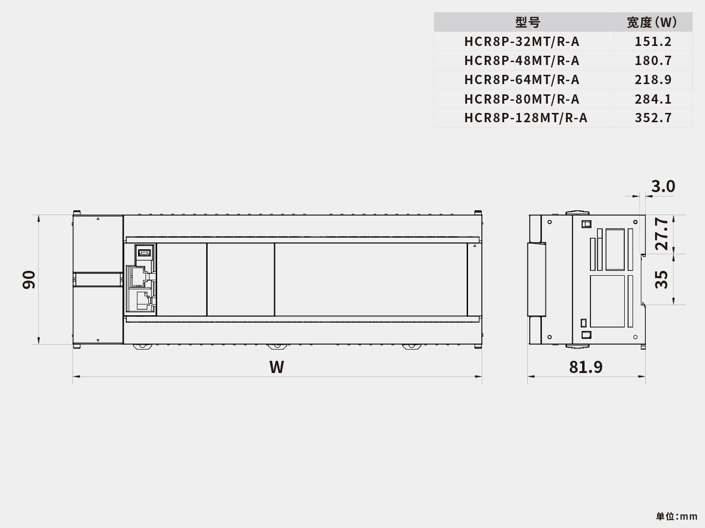 Unibet优胜客·(中国区)官方网站