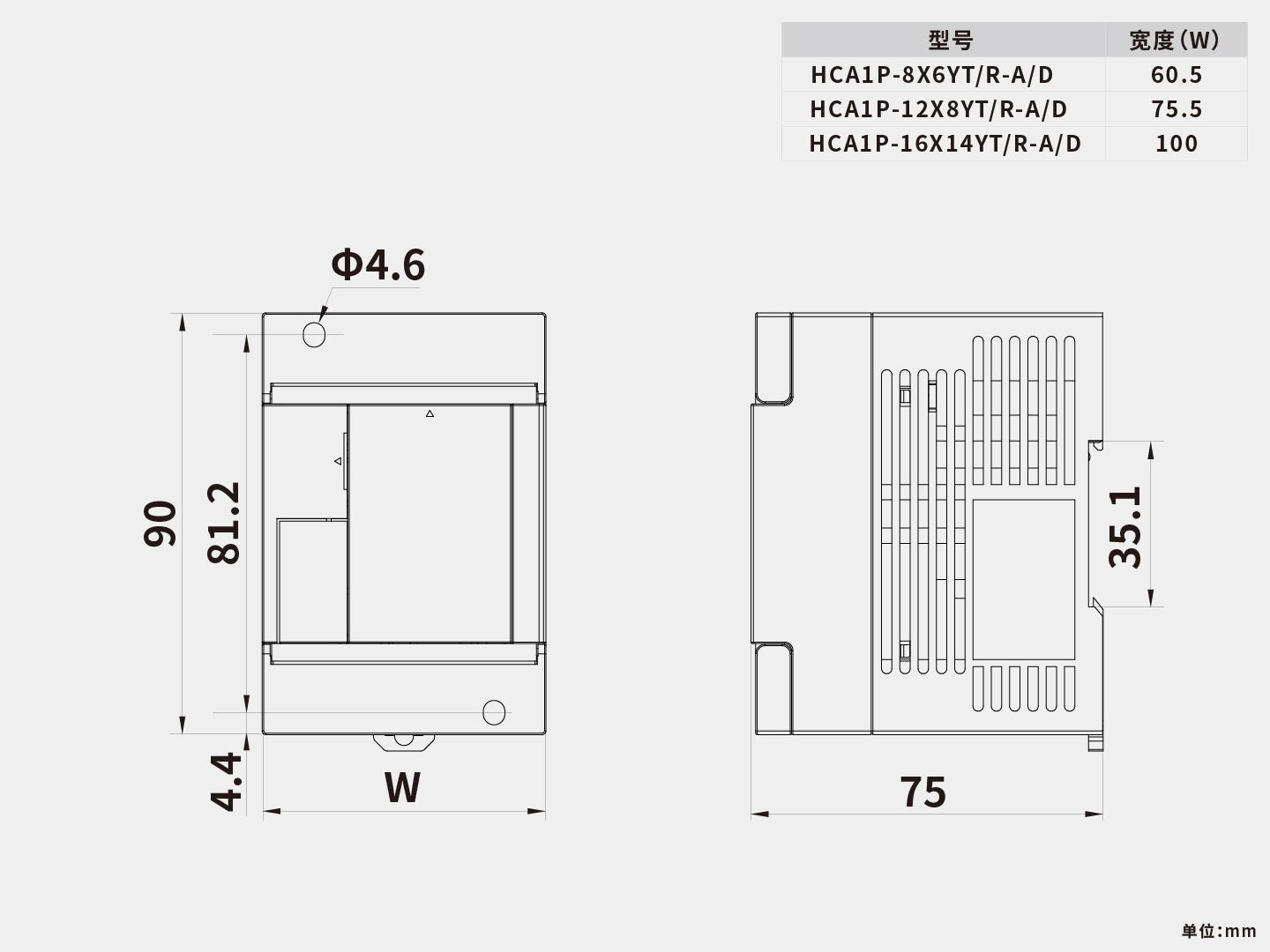 Unibet优胜客·(中国区)官方网站