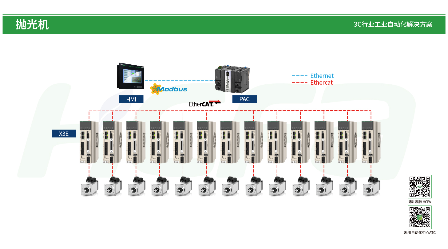 Unibet优胜客·(中国区)官方网站
