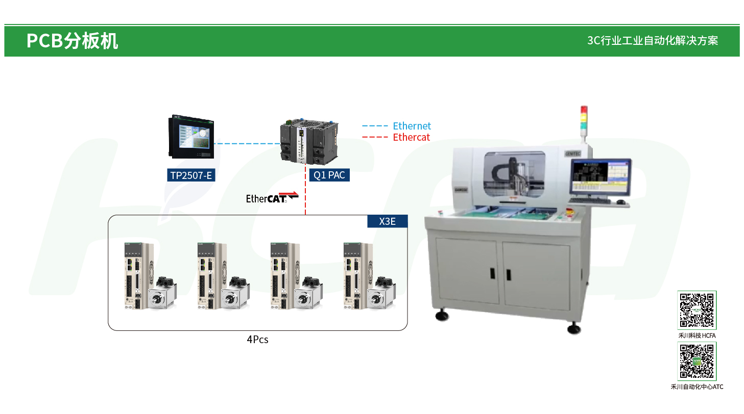 Unibet优胜客·(中国区)官方网站