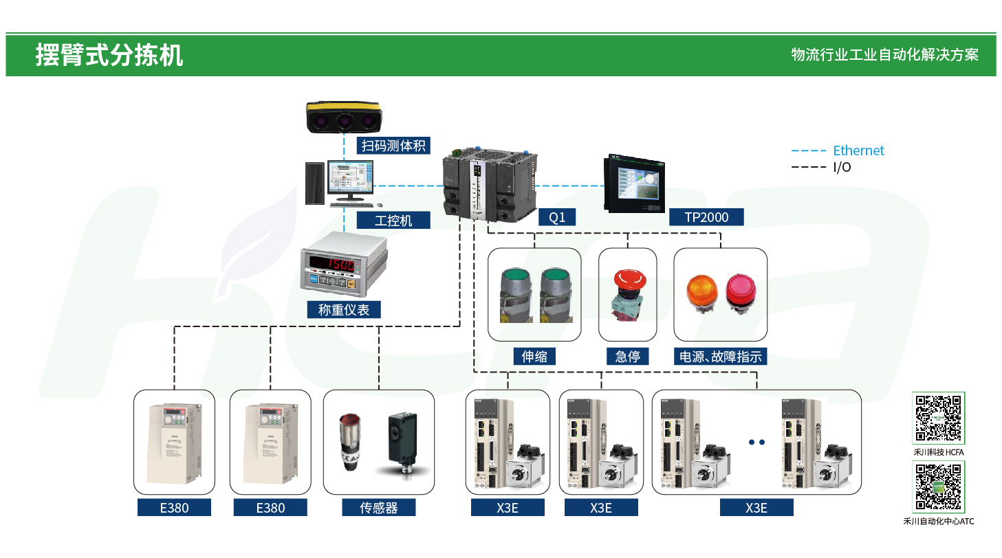 Unibet优胜客·(中国区)官方网站