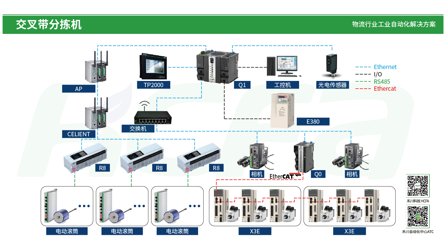 Unibet优胜客·(中国区)官方网站