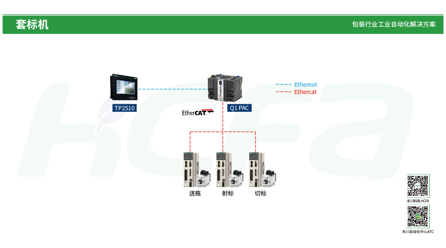 Unibet优胜客·(中国区)官方网站