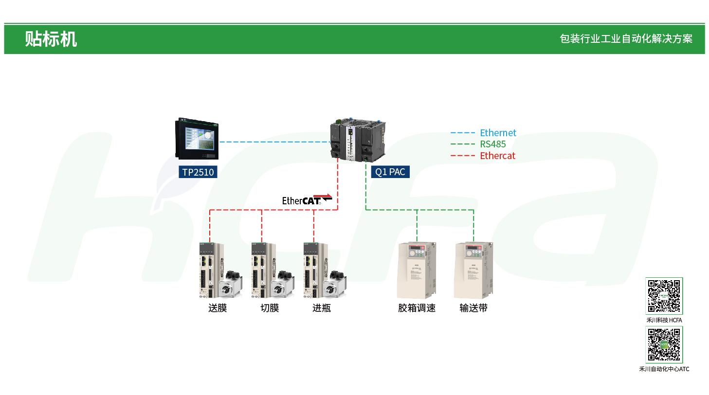 Unibet优胜客·(中国区)官方网站