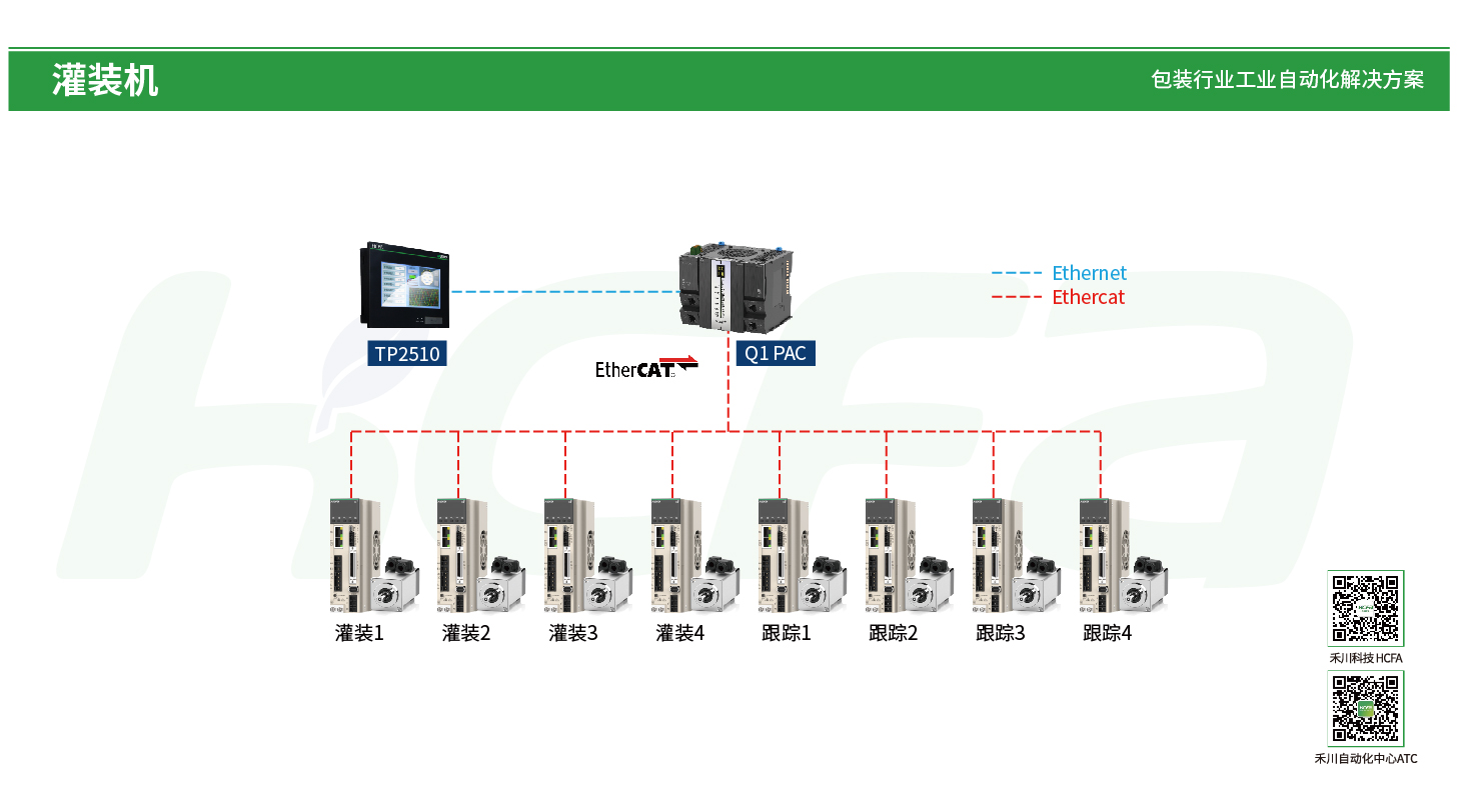 Unibet优胜客·(中国区)官方网站