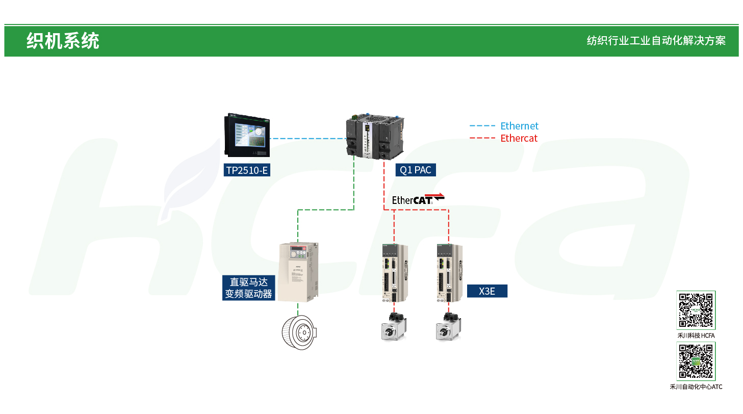 Unibet优胜客·(中国区)官方网站