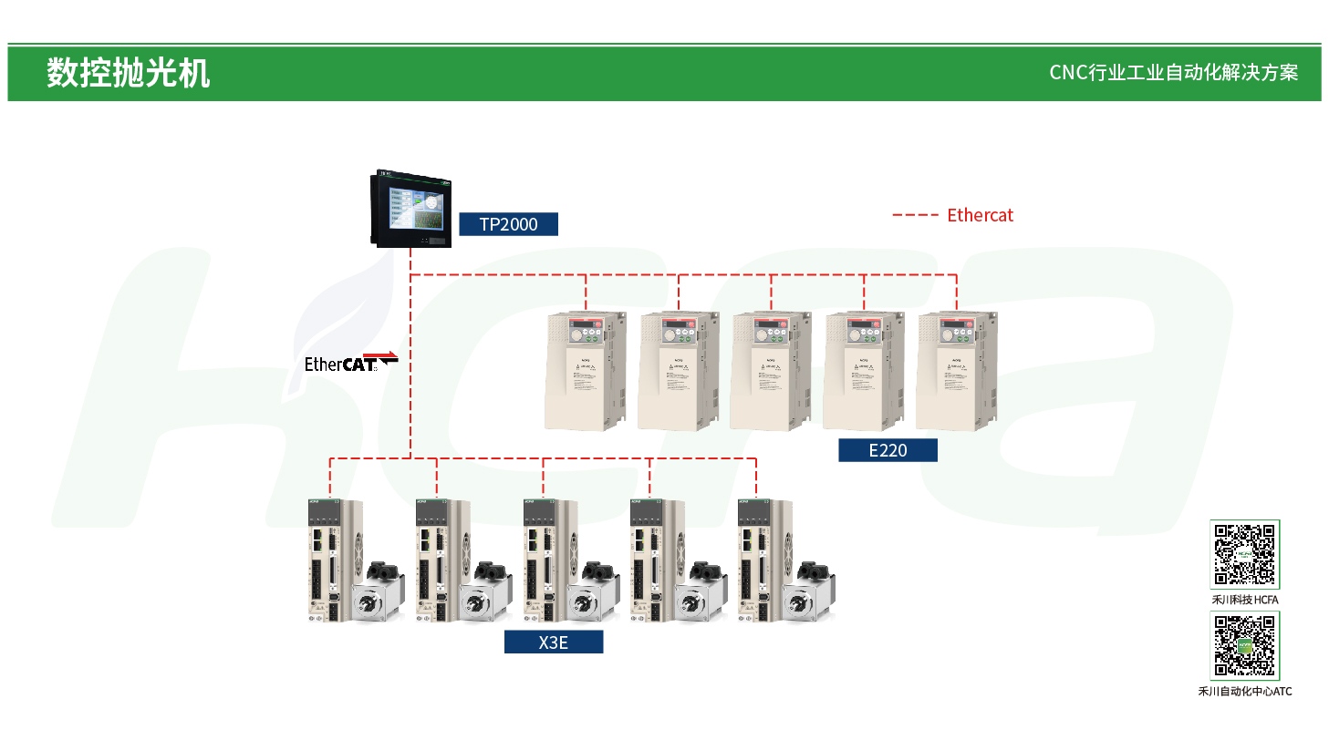Unibet优胜客·(中国区)官方网站