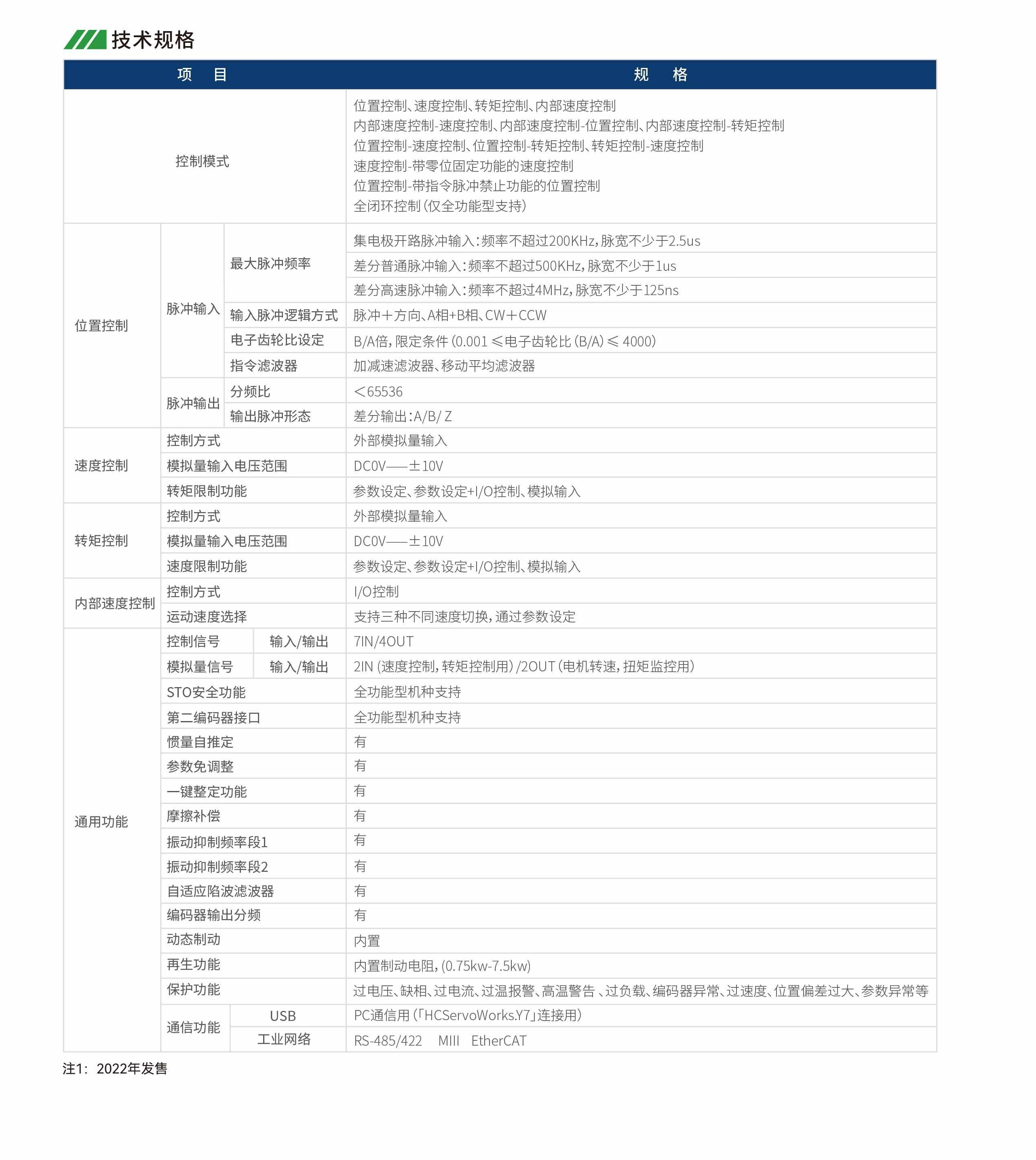 Unibet优胜客·(中国区)官方网站