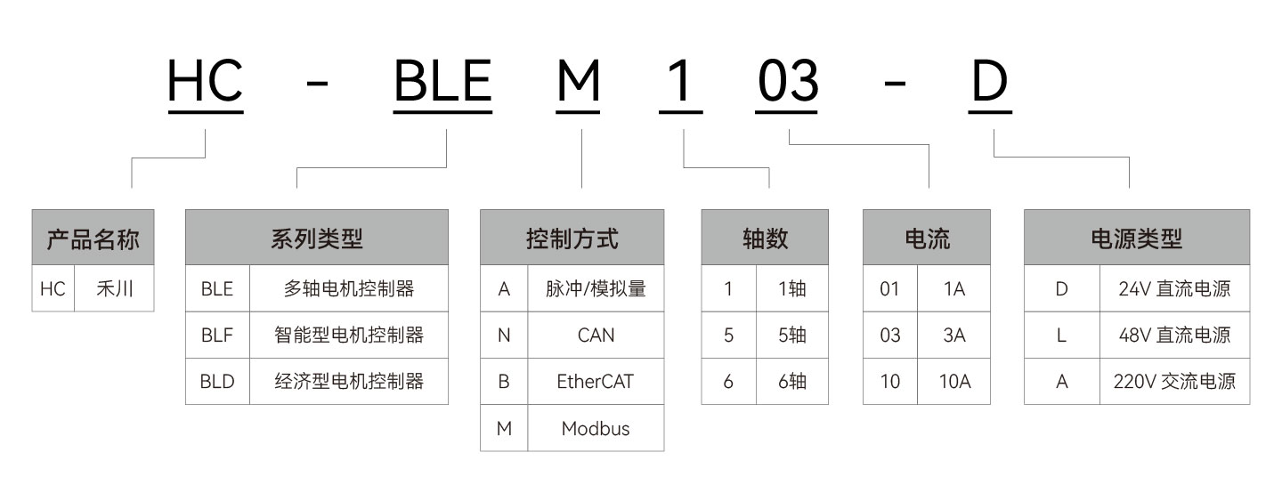 Unibet优胜客·(中国区)官方网站