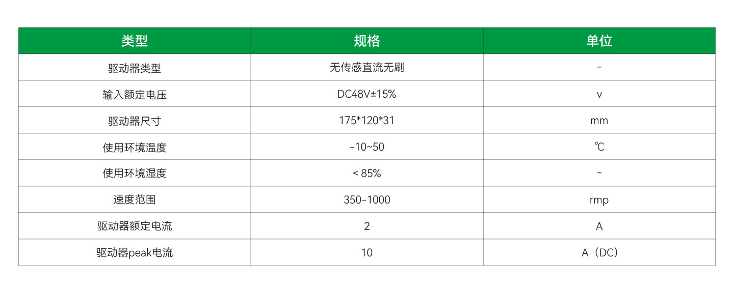 Unibet优胜客·(中国区)官方网站