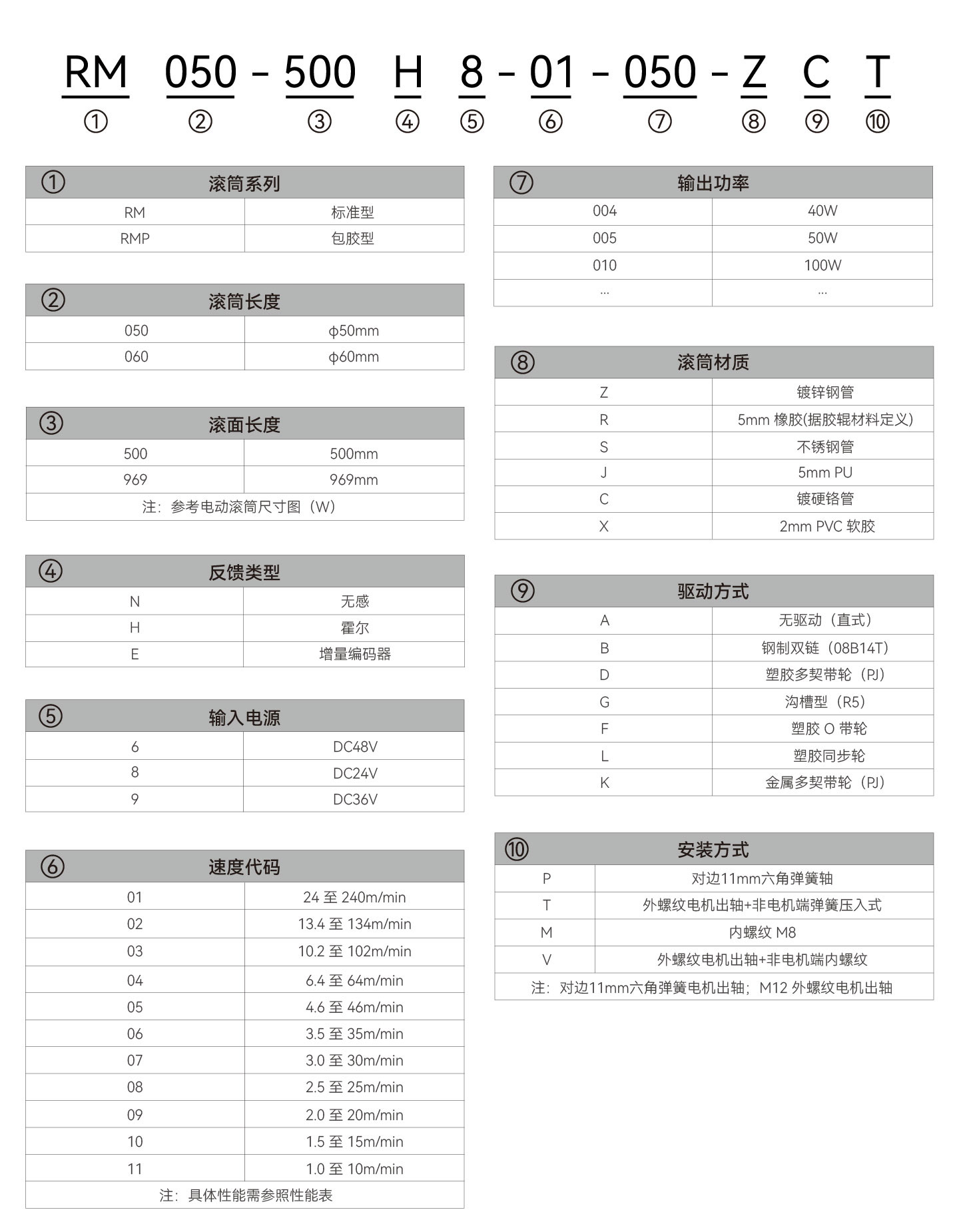 Unibet优胜客·(中国区)官方网站