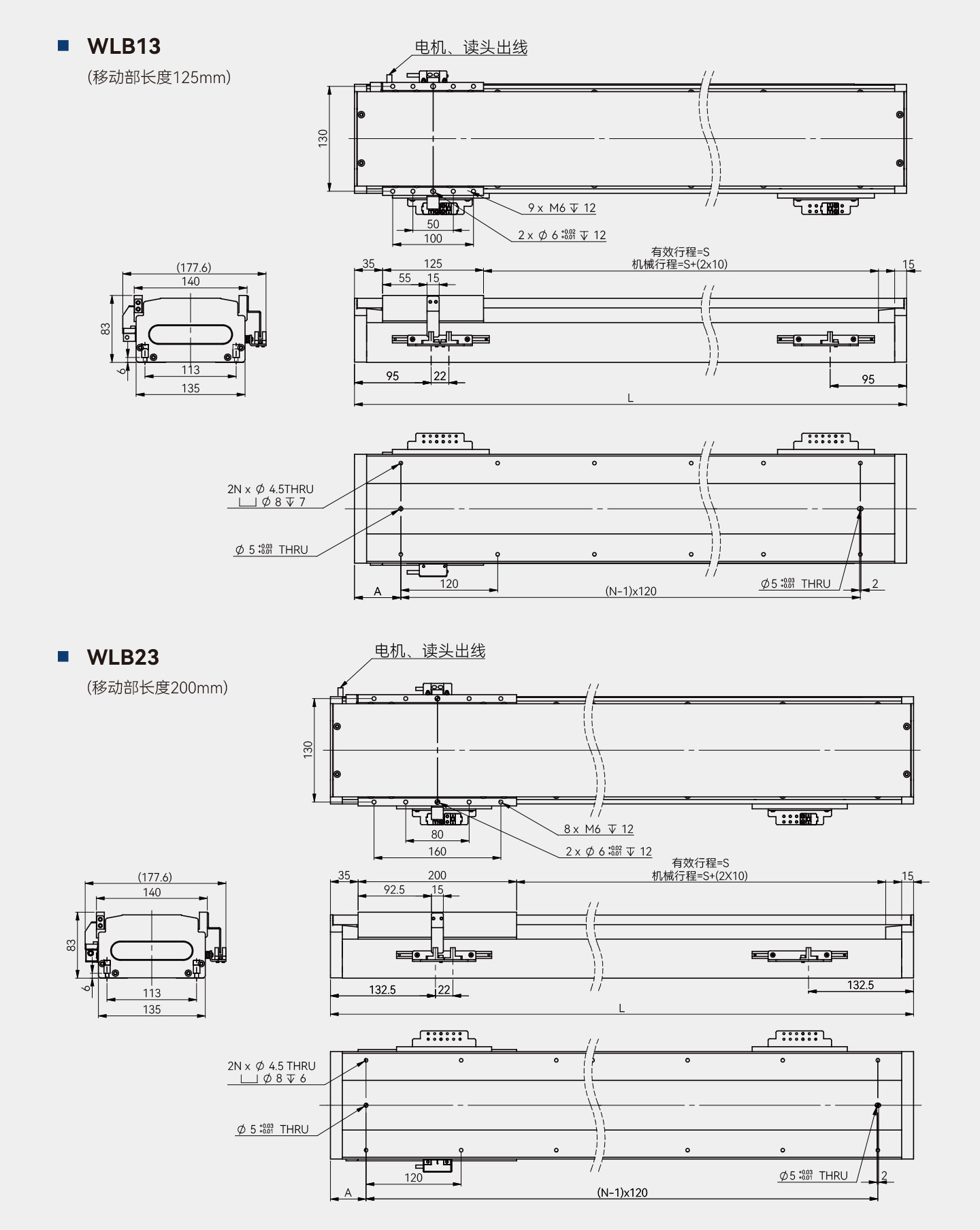 Unibet优胜客·(中国区)官方网站