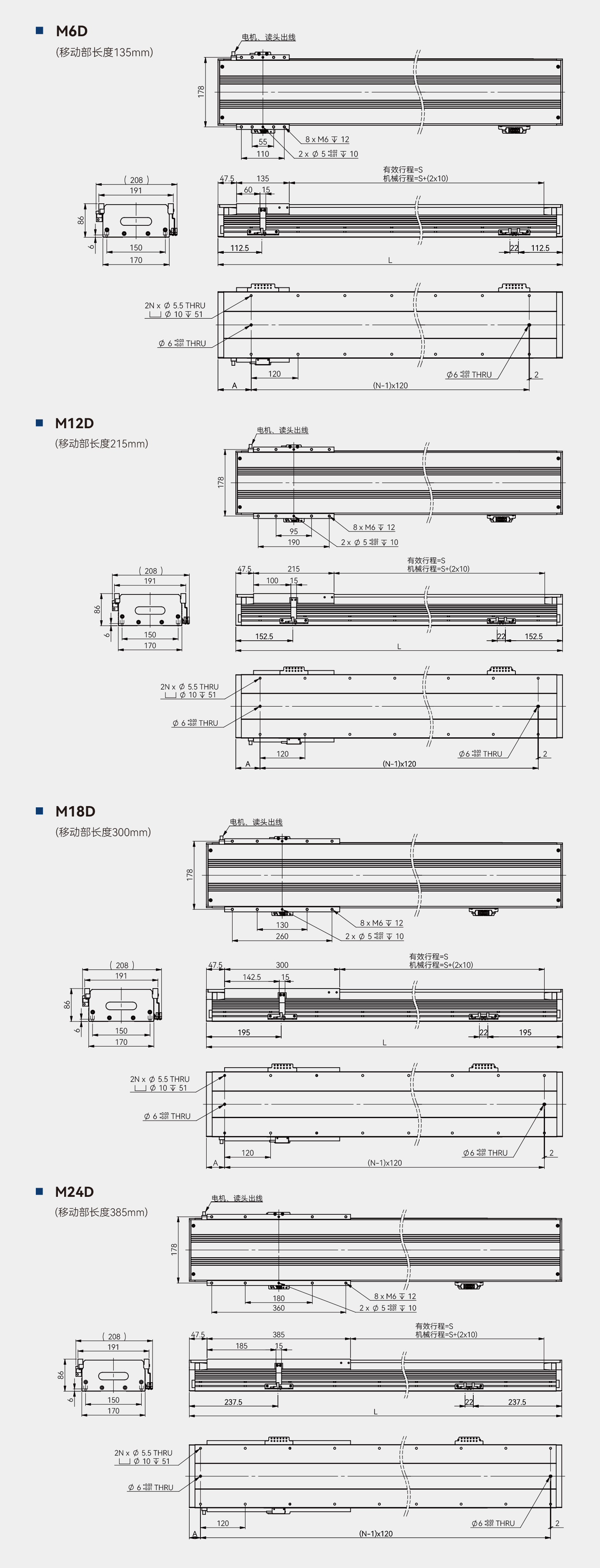 Unibet优胜客·(中国区)官方网站